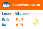 Wintersport Loser - Altausee